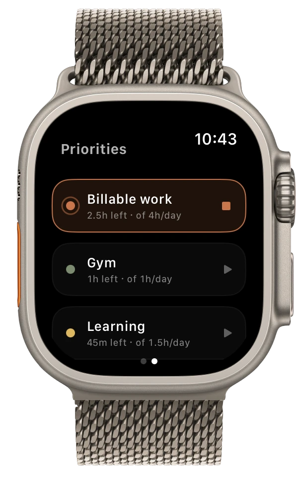 The priority list on Apple Watch: colour-coded rows for Deep Work, Family, and Reading with the time left on each.