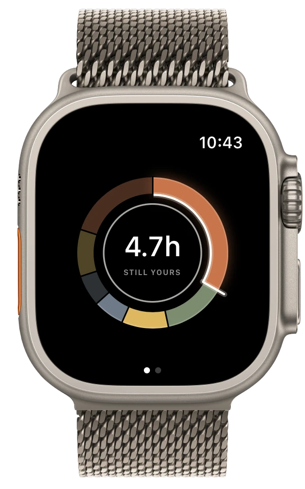 OwnTime on Apple Watch: a colour-coded budget ring for the day with the hours still yours shown in the centre.
