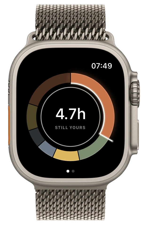 OwnTime on Apple Watch: a colour-coded budget ring for the day with the hours still yours shown in the centre.